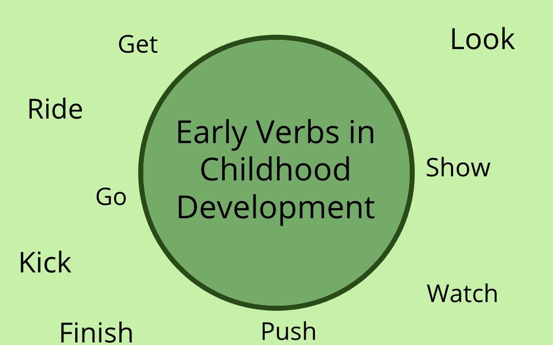 Teaching Your Child to Use Action Verbs